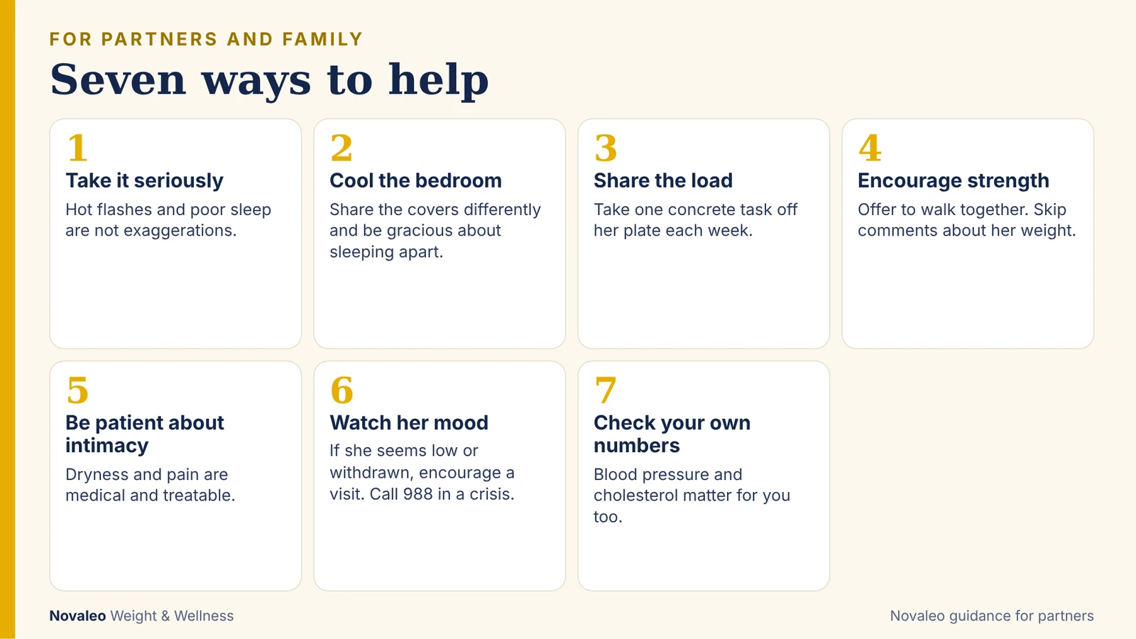 Infographic listing seven ways partners and family can help a woman after menopause